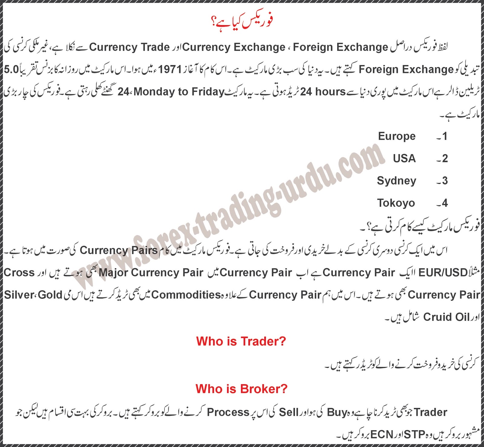 forex market meaning in urdu